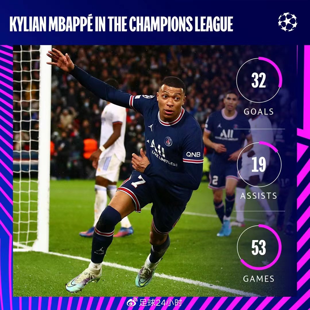 转折点！纽约尼克斯主帅复盘，法甲赛前攻防权衡，赛场秩序良好，训练强度明显提升的简单介绍